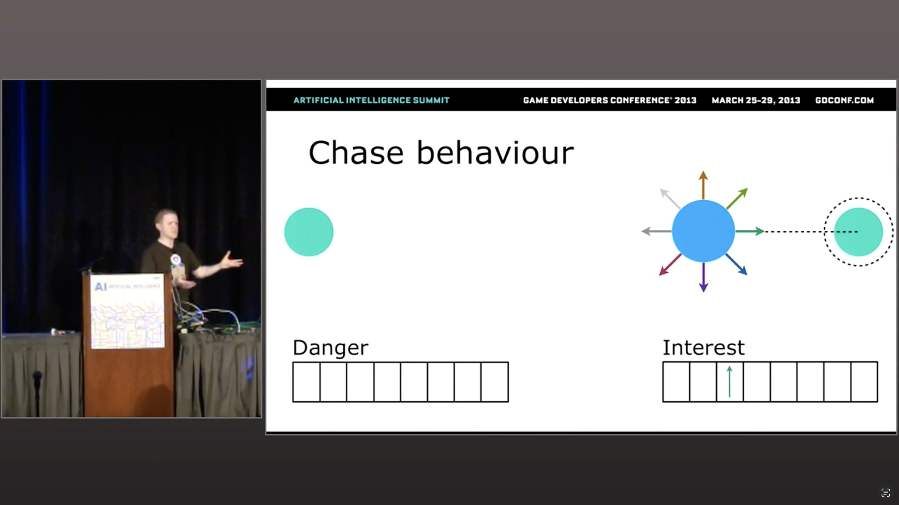 Context Steering